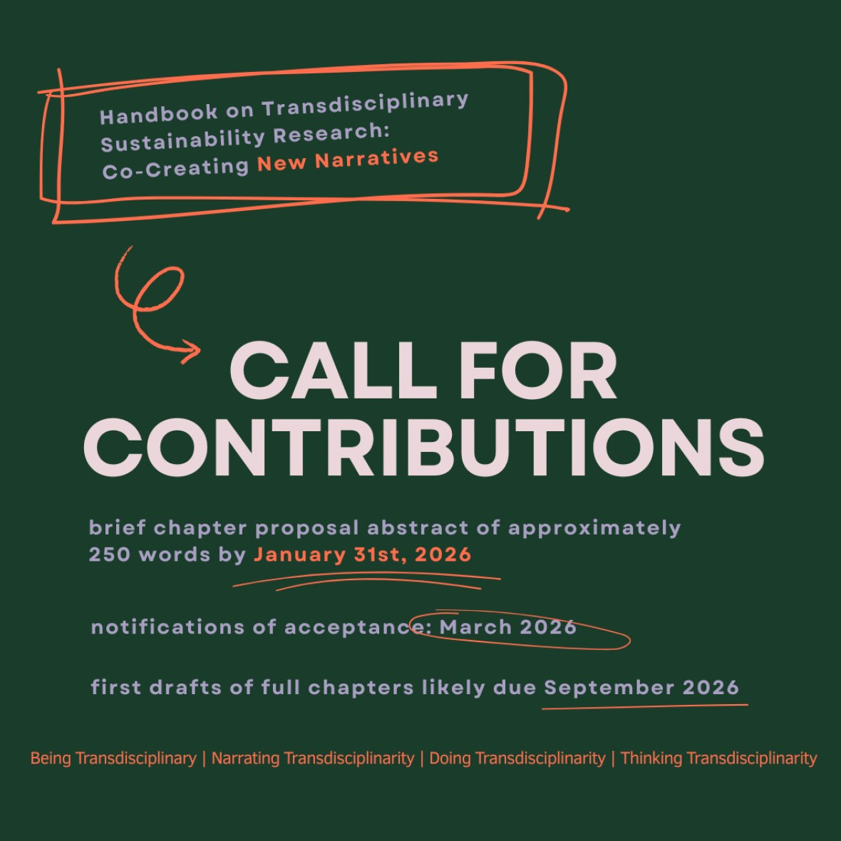 Call for Contributions to the "Handbook on Transdisciplinary Sustainability Research: Co-Creating New Narratives"